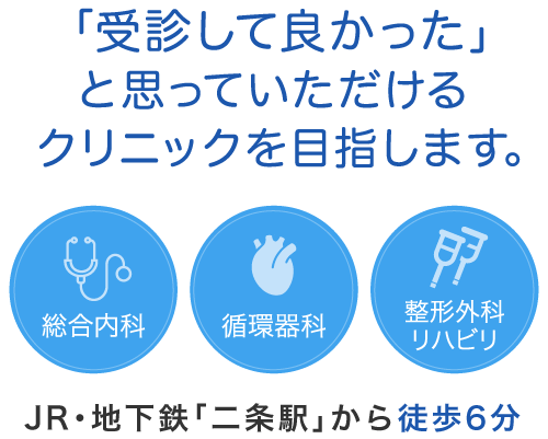 京都市上京区 JR・地下鉄二条駅 内科･整形外科  いわさくクリニック 